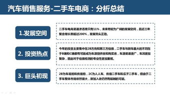 互聯(lián)網(wǎng)汽車服務(wù)領(lǐng)域 創(chuàng)業(yè)、投資與趨勢(shì)年終盤(pán)點(diǎn)